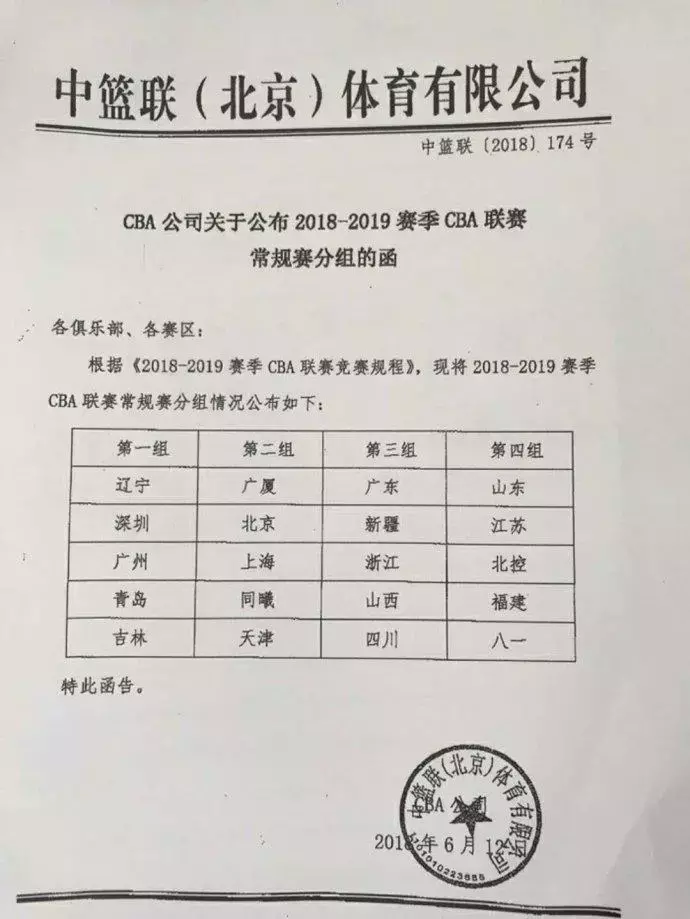 为什么cba要打46场(CBA常规赛从38场增加至46场有啥好处？五方面解读给你答案！)