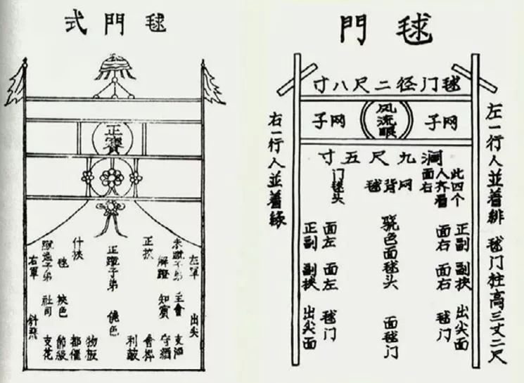 每届世界杯寺l(蹴鞠极简史丨世界杯特辑)