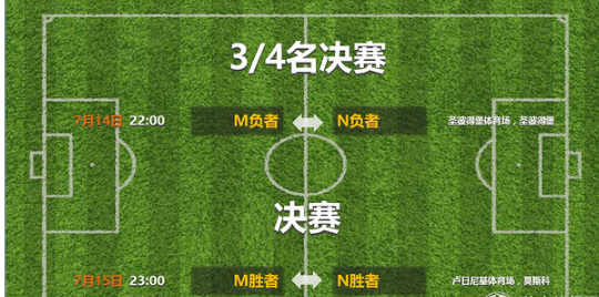 2010年世界杯赛程结果(最完整世界杯赛程表，强势收藏拿走不谢！)