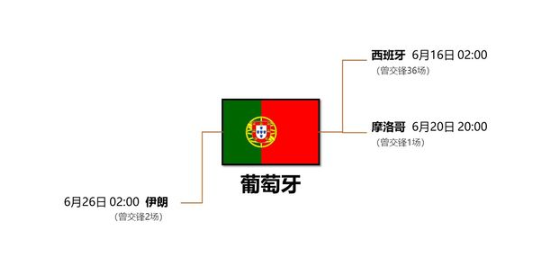 2010年世界杯赛程结果(最完整世界杯赛程表，强势收藏拿走不谢！)