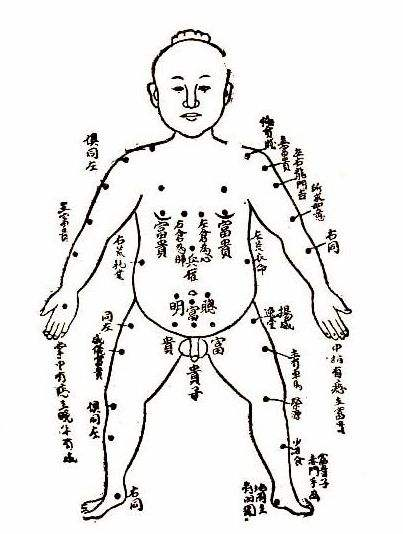 肚脐眼上有长痣的女人好不好 男人肚脐上方有长痣代表什么_达一风水网