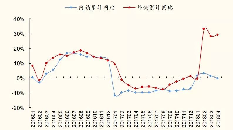 上海旗计提供的世界杯(中国式世界杯：10万人赴俄，20亿买转播权，10倍备货啤酒)