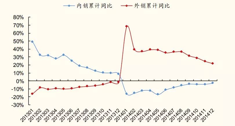 上海旗计提供的世界杯(中国式世界杯：10万人赴俄，20亿买转播权，10倍备货啤酒)