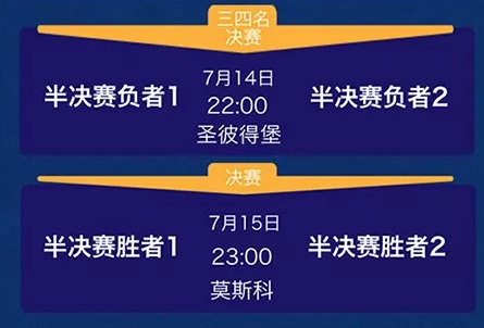 06世界杯赛程(世界杯今晚揭幕！完整赛程表来了！这场比赛不容错过)