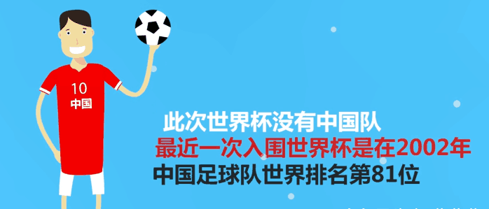 从世界杯看出男朋友眼中的位置(世界杯女生科普指南，男友看了会更爱你哦)