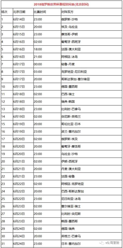 为什么世界杯期间股市下跌(世界杯来了！股市魔咒也来了？)