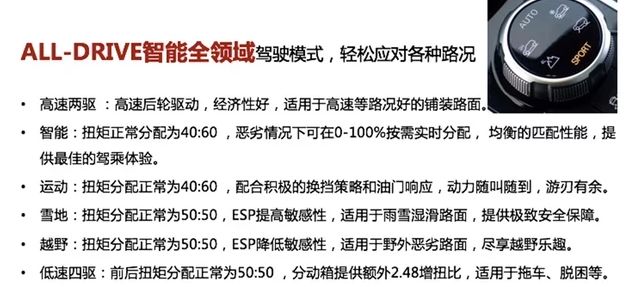 想试驾，想买荣威RX8，它有什么优缺点呢？