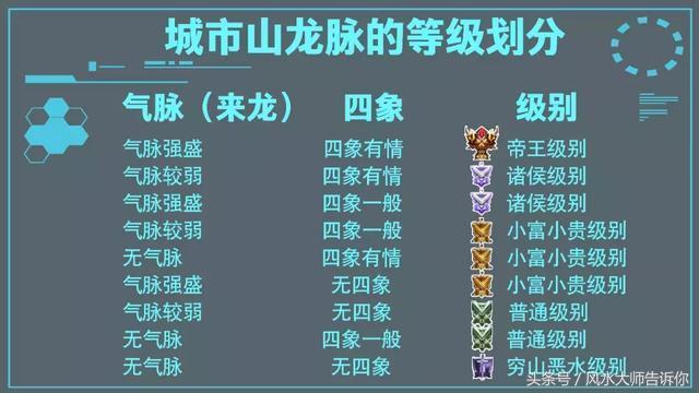 祖坟风水为什么可以影响后人？资深风水师详细分析，值得收藏