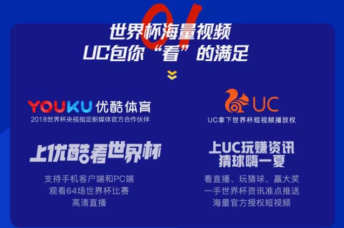 2018uc世界杯视频(UC获得世界杯视频授权，以一手资讯整合新玩法)