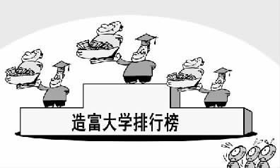 「择校参考」2018全国一本大学排名Top100，你期望的学校是哪所？