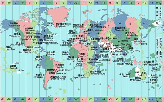 世界杯俄罗斯日落时间表(俄罗斯世界杯的12座球场，标准时间竟然不一样？！)