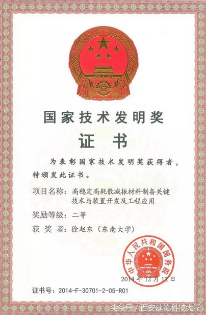 建大校友：39岁获“国家技术发明奖”，成果产生效益超2亿元！