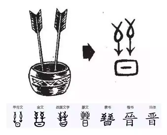 各省简称解读，知道你的家乡来头有多大吗？
