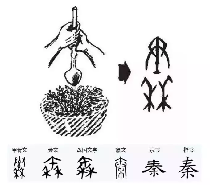 各省简称解读，知道你的家乡来头有多大吗？