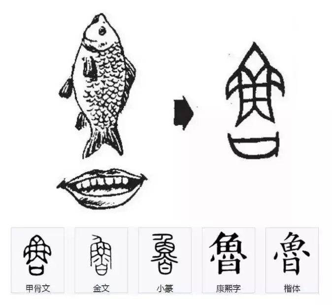 各省简称解读，知道你的家乡来头有多大吗？