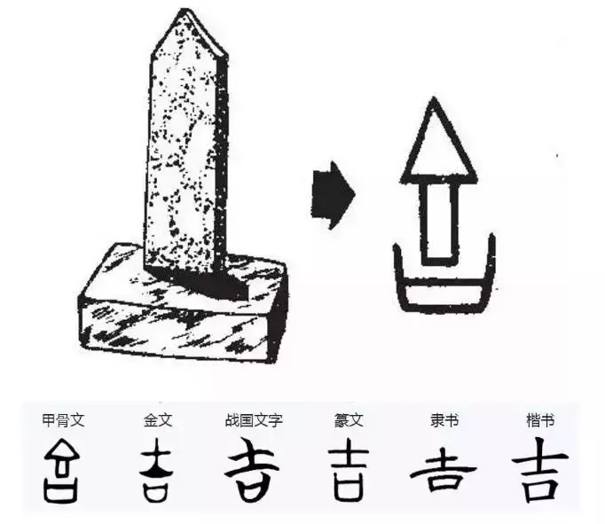 各省简称解读，知道你的家乡来头有多大吗？