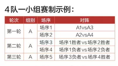 能看足球赛的网站(全市青少年看过来！第35届北京晚报百队杯足球赛报名啦)