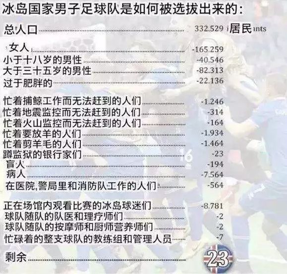 为什么世界杯有人跳楼(世界杯七大谣言大盘点！赌球输钱多人跳楼你信了吗？)