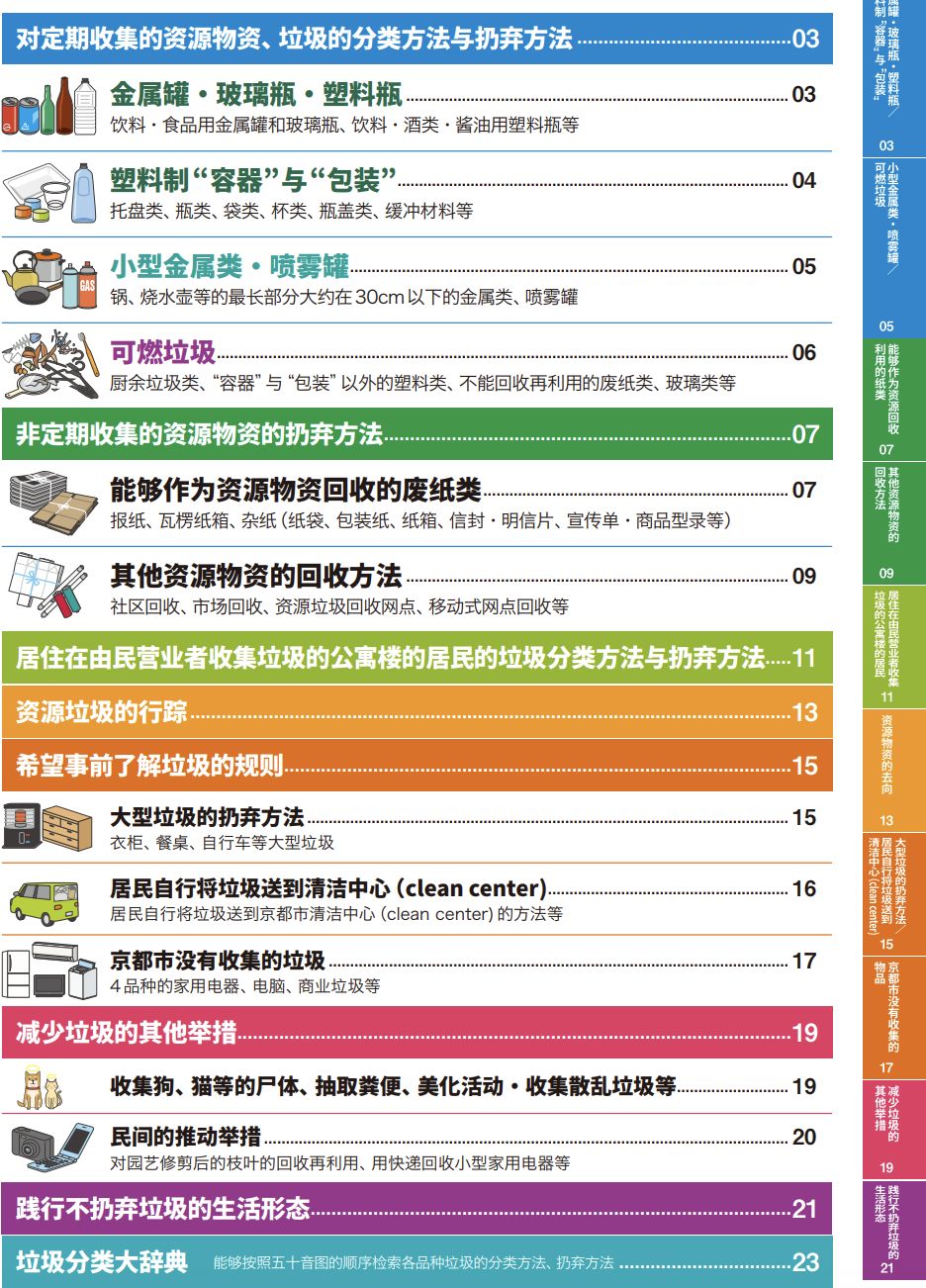 世界杯打开打开一个垃圾桶(日本球迷赛后主动捡垃圾离场，用自律与秩序赢得了世界的尊重！)