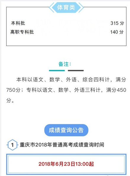 重磅！重庆2018年高考分数线出炉，一本理科上涨30分！