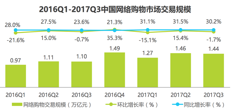 小红书看世界杯神器(小红书产品分析：种草神器为何如此神奇？)