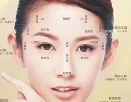 不为人知的面相学：教你如何去看一个女人的命运，总共6点