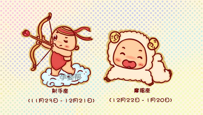 12星座宝宝，哪个星座宝宝最有出息？