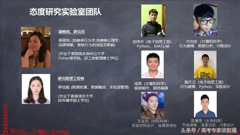 梁挺福：中国科学院旗下的新起之秀——上海科技大学