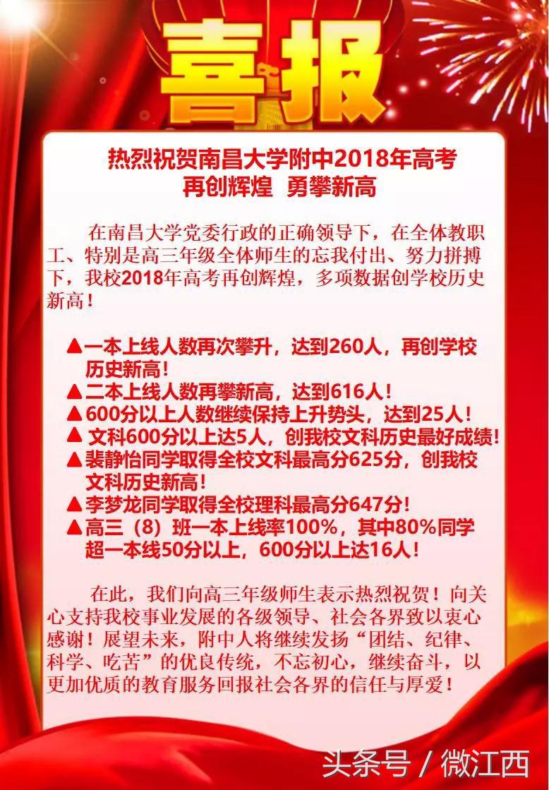 南昌2018各学校高考喜报合集，中考志愿填报必备！
