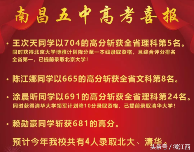 南昌2018各学校高考喜报合集，中考志愿填报必备！