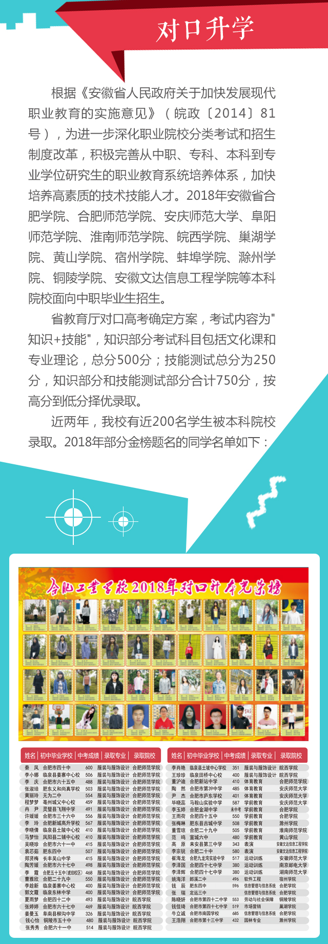就业率100%！合肥市委市政府重点打造的合肥工业学校正面向全省招生