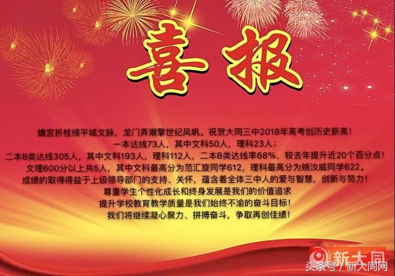 大同众高中高考喜报