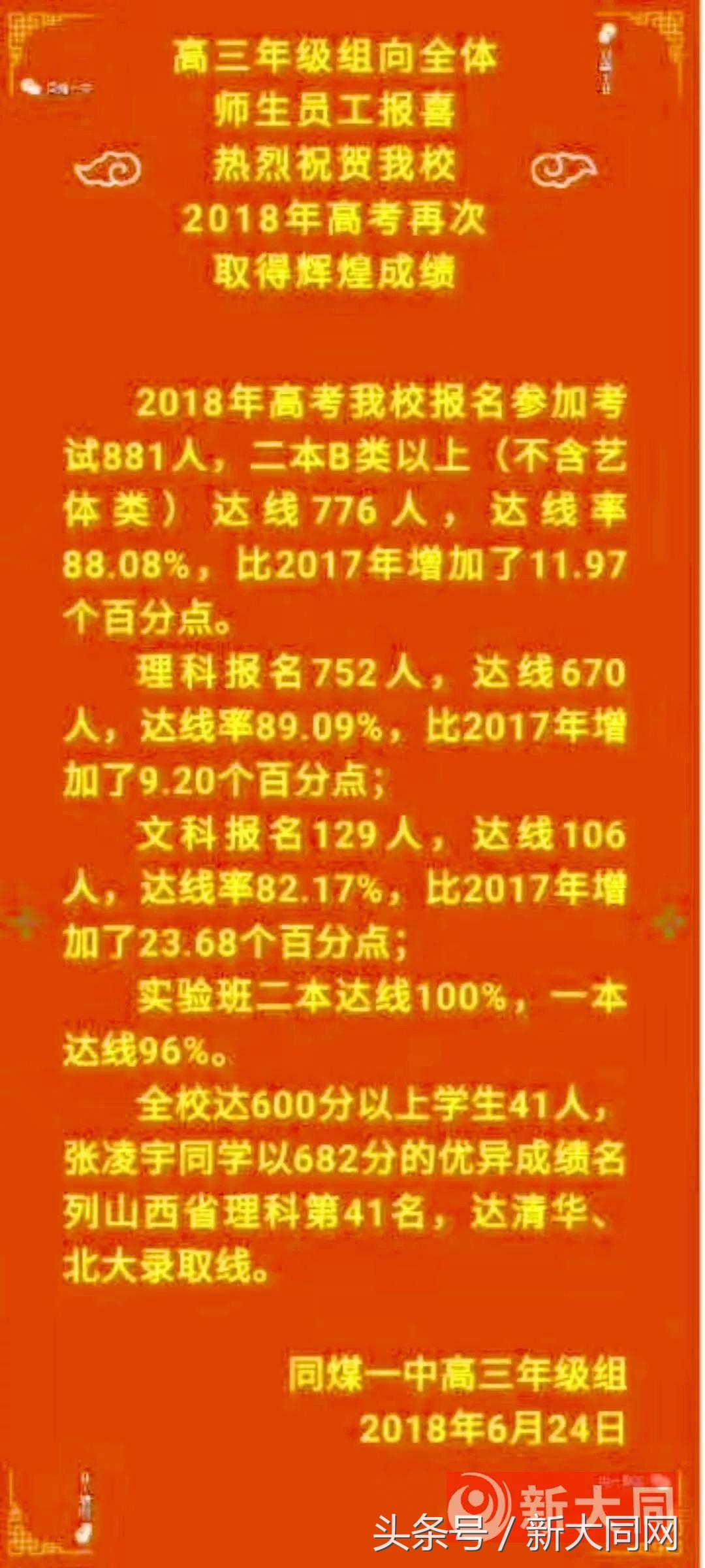 大同众高中高考喜报