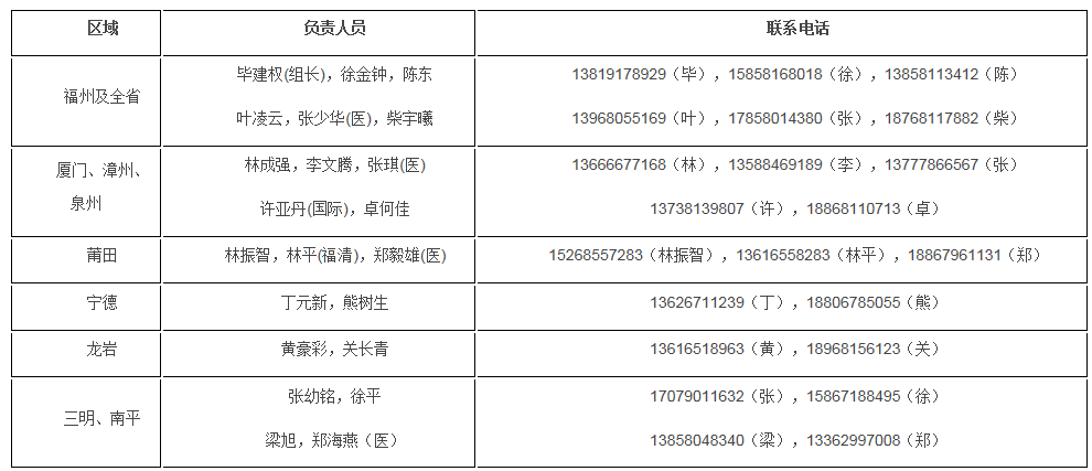 考生巨大福利！浙大2018年招生计划发布，还有各招生组行程安排，就等你！