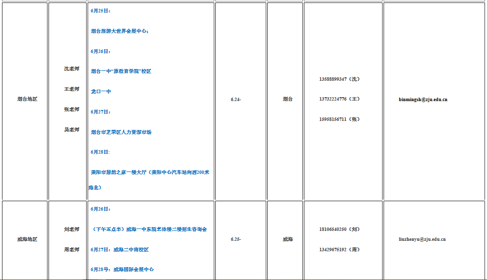 考生巨大福利！浙大2018年招生计划发布，还有各招生组行程安排，就等你！