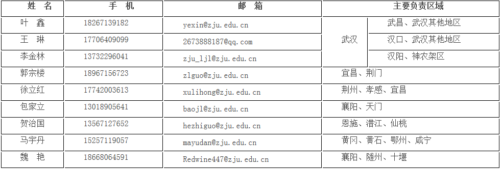 考生巨大福利！浙大2018年招生计划发布，还有各招生组行程安排，就等你！