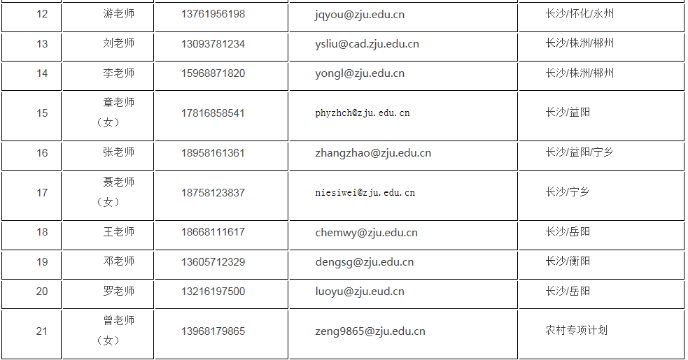 考生巨大福利！浙大2018年招生计划发布，还有各招生组行程安排，就等你！