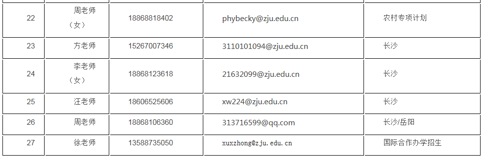 考生巨大福利！浙大2018年招生计划发布，还有各招生组行程安排，就等你！