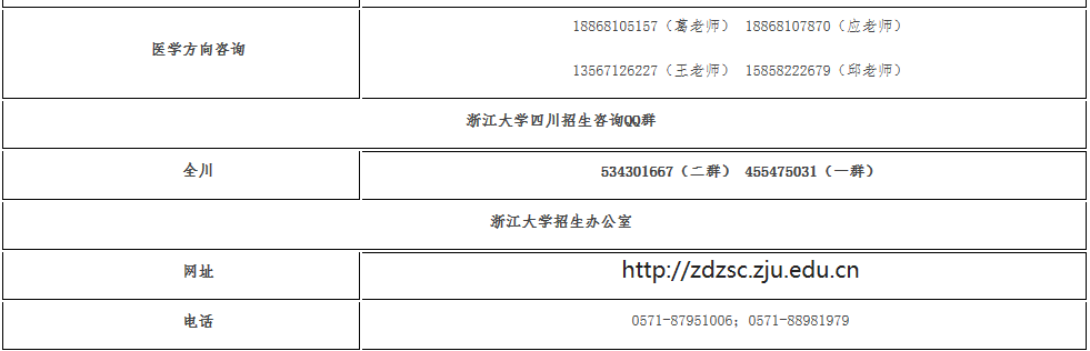 考生巨大福利！浙大2018年招生计划发布，还有各招生组行程安排，就等你！