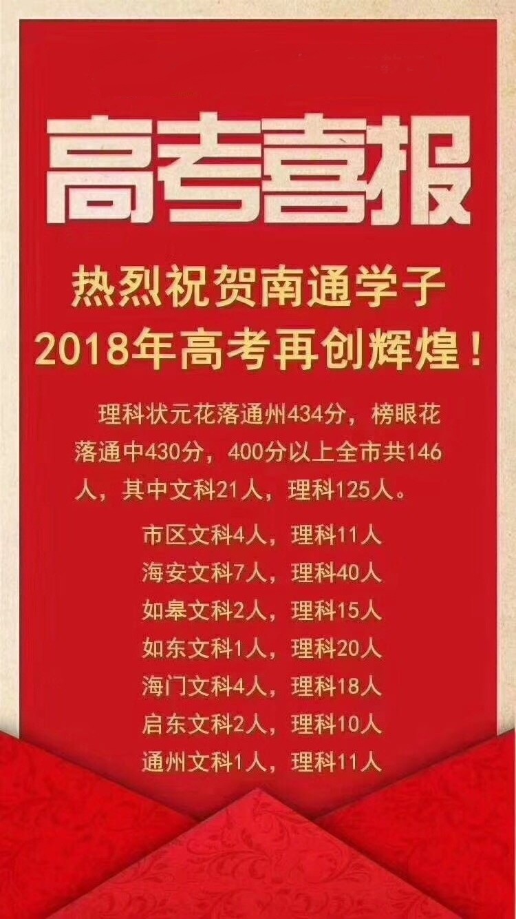 高考成绩哪家强？南通各校高考喜报来啦！