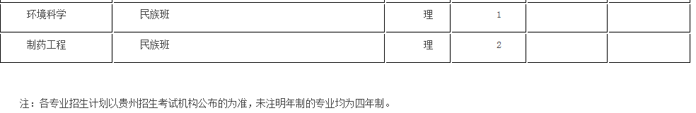 考生巨大福利！浙大2018年招生计划发布，还有各招生组行程安排，就等你！