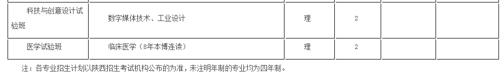 考生巨大福利！浙大2018年招生计划发布，还有各招生组行程安排，就等你！