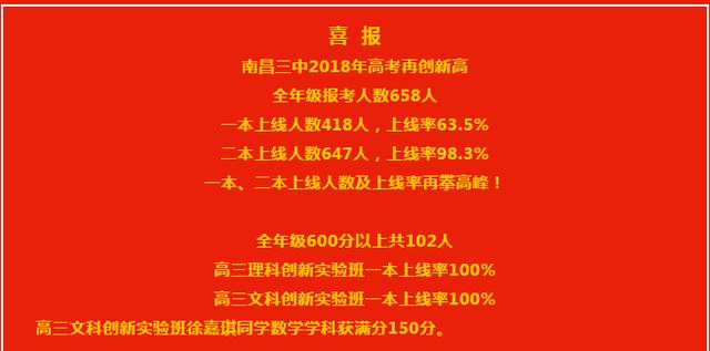 看看今年江西重点中学的高考喜报，谁才是名副其实的大赢家？