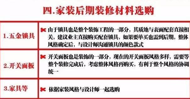 10年包工头自用装修材料清单+最新价格表，拿去砍价，看谁先认怂