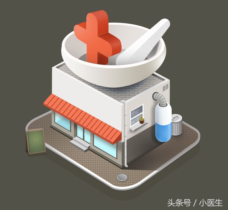 你知道医院的等级吗？为什么患者看病的时候喜欢去三甲医院？