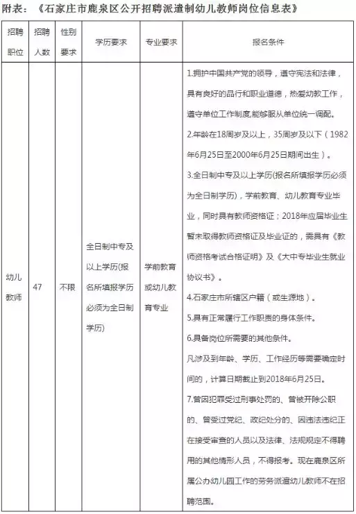 沧州事业单位招聘2019（有全额事业编）