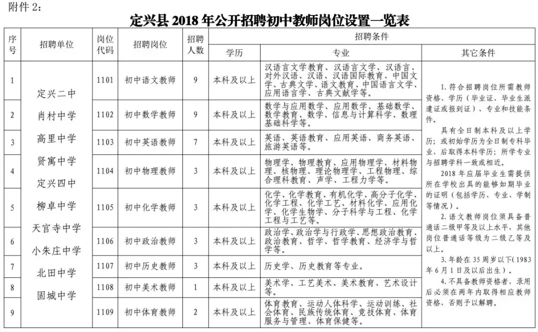 沧州事业单位招聘2019（有全额事业编）