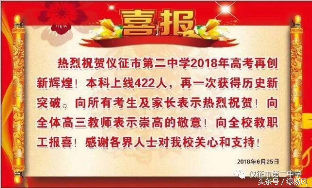 最全版！扬州2018高考哪家强？快看这些学校的成绩单！