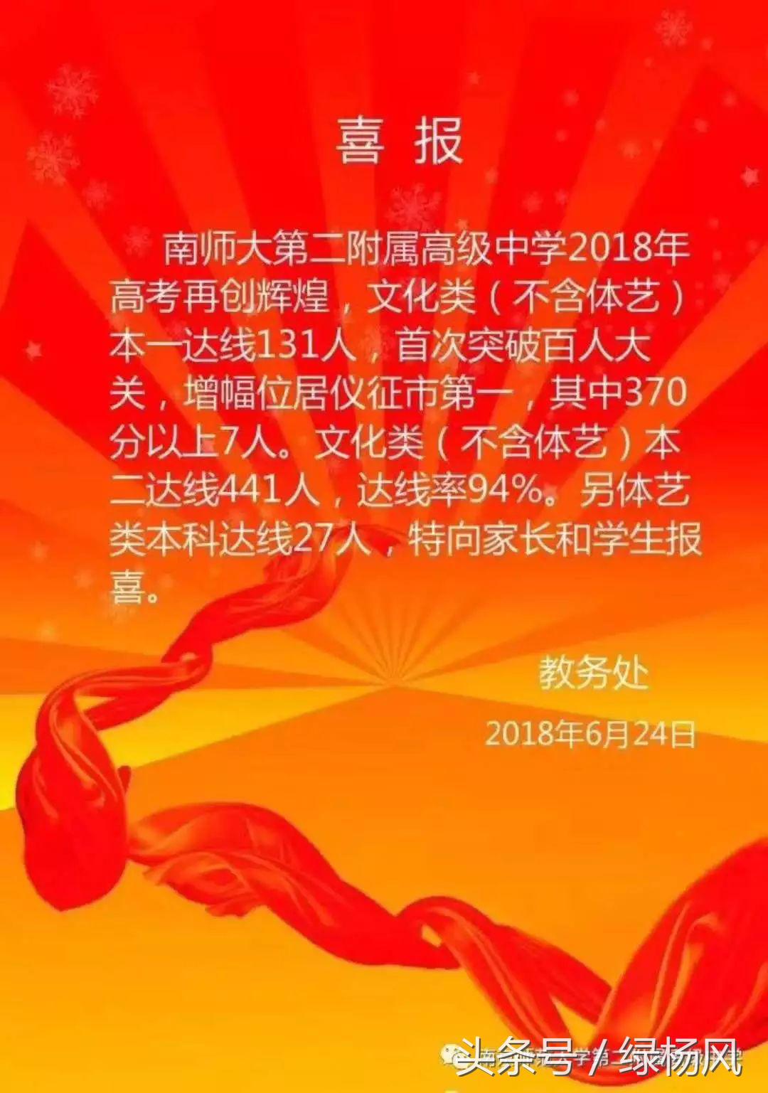 最全版！扬州2018高考哪家强？快看这些学校的成绩单！