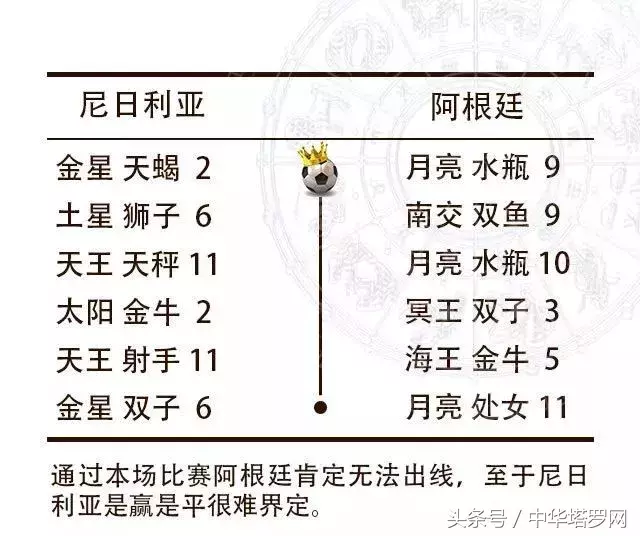 预测世界杯丹麦和(世界杯6.26预测：丹麦VS法国，澳大利亚VS秘鲁，冰岛VS克罗地亚)